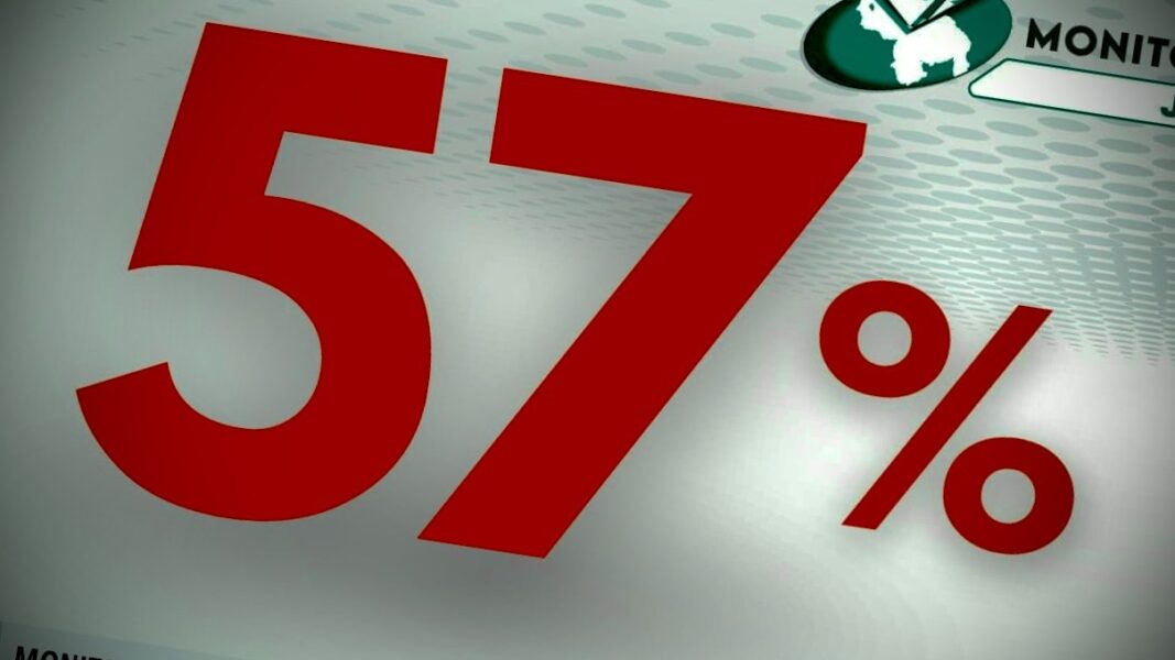 ¡Nuevos datos! Mira quienes irán a votar este 27J