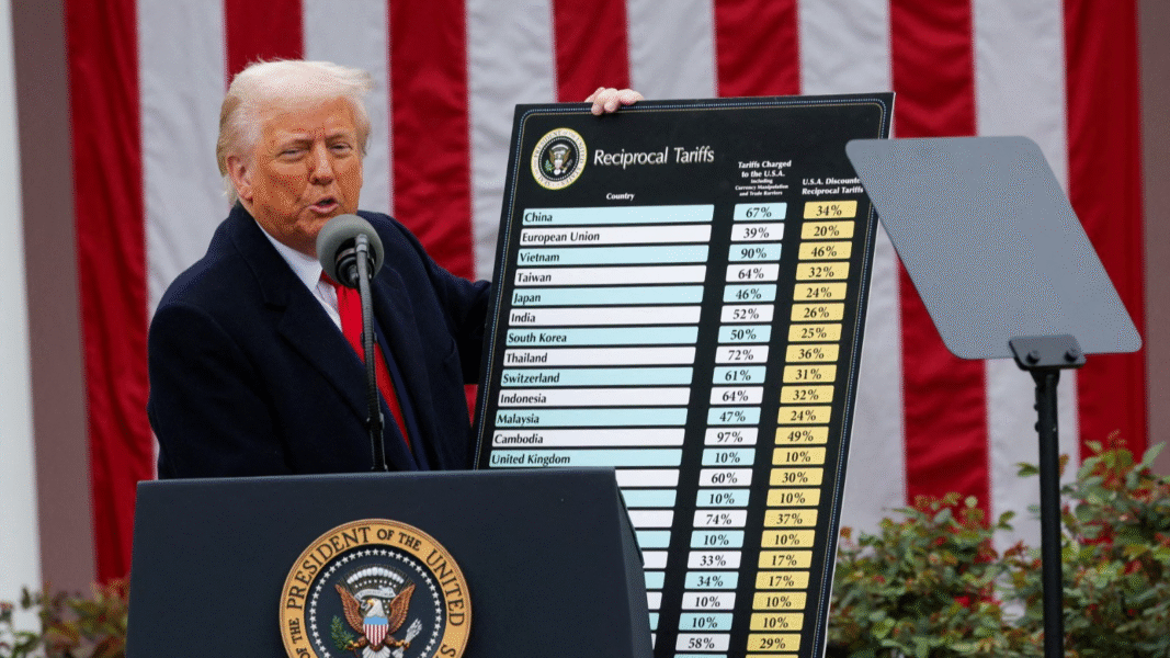 ¿EE.UU. provocará una guerra comercial con su nueva lista de aranceles?