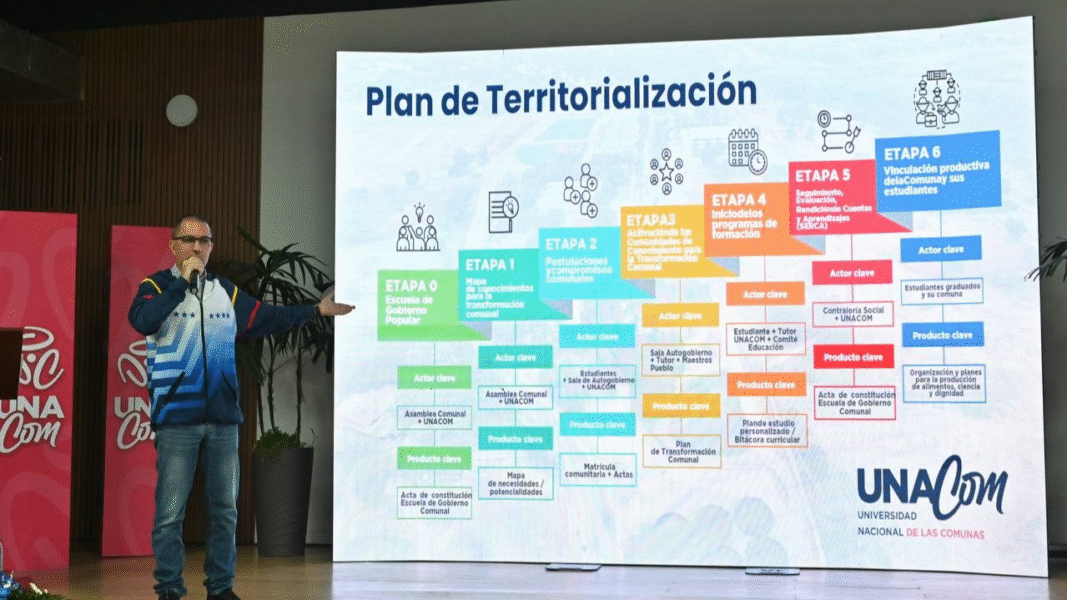¡Unacom impulsa la acción popular por el agua!