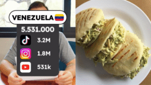 Mundial de Desayunos