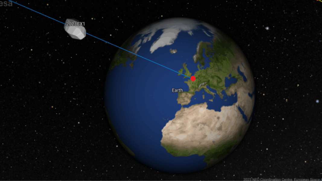 ¿Estamos rodeados? La ESA confirma el NEO número 40.000 y alerta sobre miles que faltan por detectar
