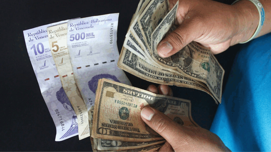 Poder adquisitivo Venezuela