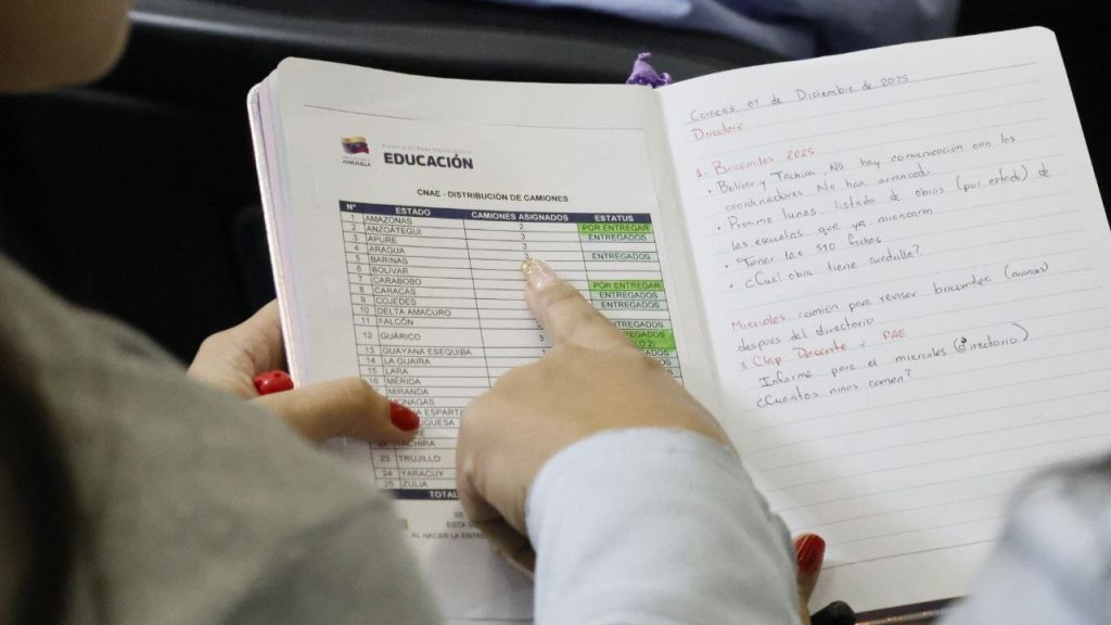 Ministerio de Educación regulará tareas escolares