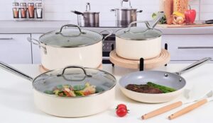 recubrimiento antiadherente