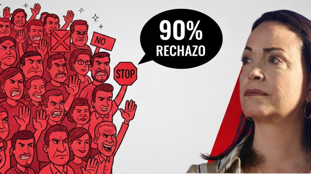 90% de la población rechaza que María Corina esté al mando del país