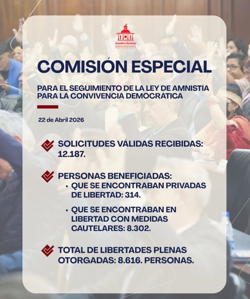 ​Comisión Especial presenta balance a dos meses de la Ley de Amnistía y Convivencia Democrática⁹