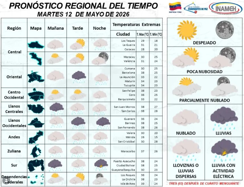 ¿Por qué Mérida y oriente parecen países distintos?