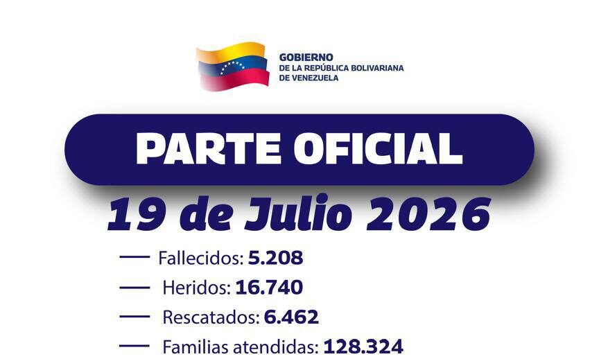 Cifras oficiales revelan daños tras sismos nacionales