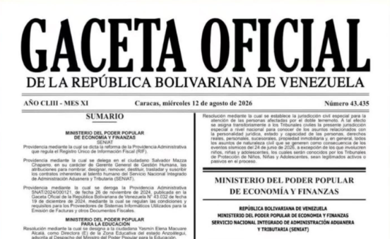 El Registro Único de Información Fiscal pasa a ser permanente