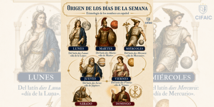 Dioses, guerras y calendarios: el pasado oculto de tus días