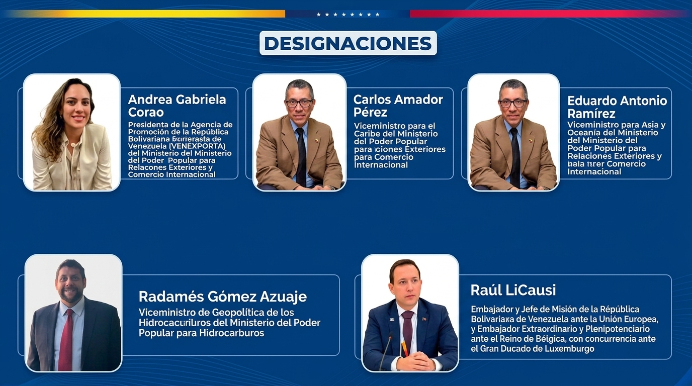 Ejecutivo designa nuevas autoridades en áreas estratégicas