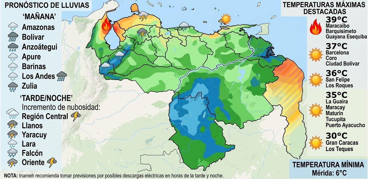 Lluvias y calor de hasta 39°C marcarán la jornada de este domingo