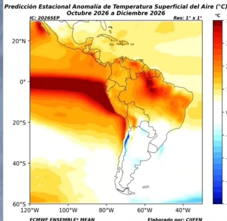 INAMEH advierte un incremento severo en las temperaturas sobre Sudamérica para el cierre de 2026