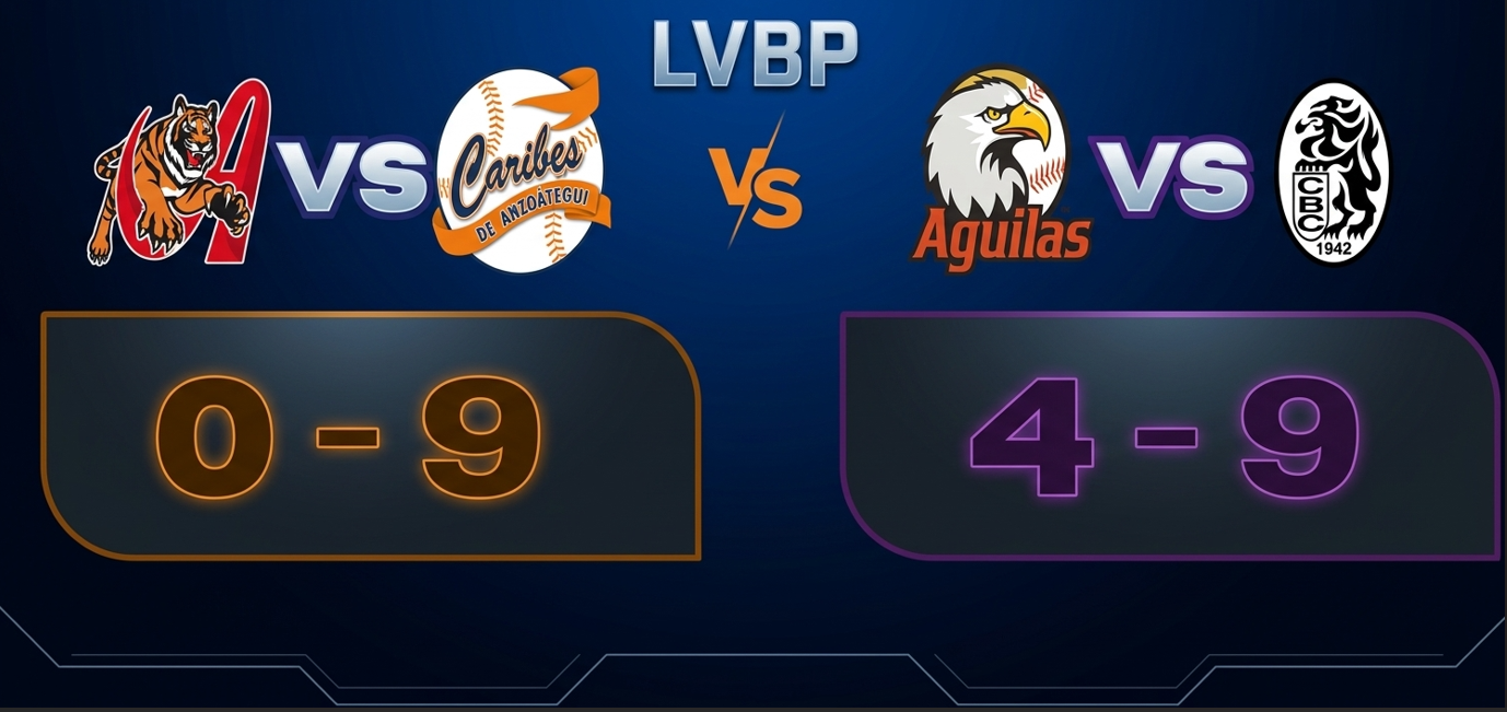 Poder melenudo en el Luis Aparicio: rally mañanero e igualación de serie en la LVBP